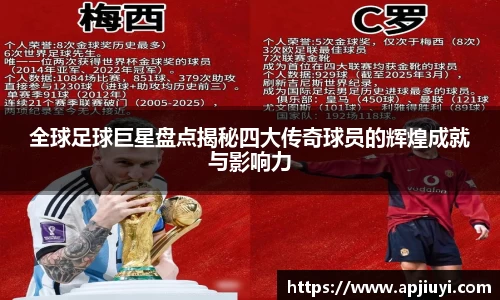 全球足球巨星盘点揭秘四大传奇球员的辉煌成就与影响力